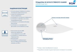 Душевой поддон RGW ST/R-W 16153100-01 100x100см белый